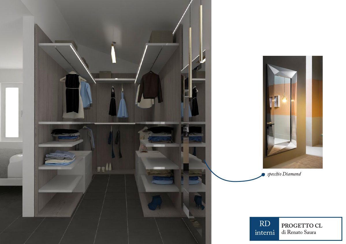 progettazione cabina armadio chivasso torino
